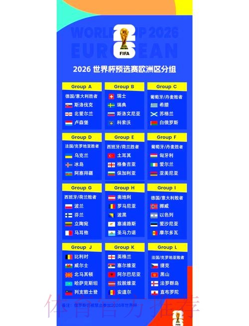 2026世界杯小组赛赛程详细安排完整安排查询入口 2026世界杯小组赛赛程详细安排完整安排查询入口