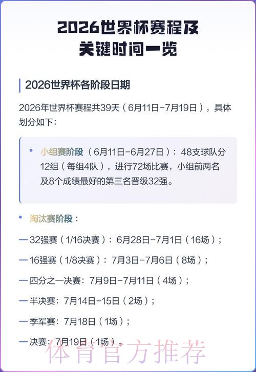 2026世界杯半决赛完整赛程揭秘 2026世界杯半决赛完整赛程揭秘