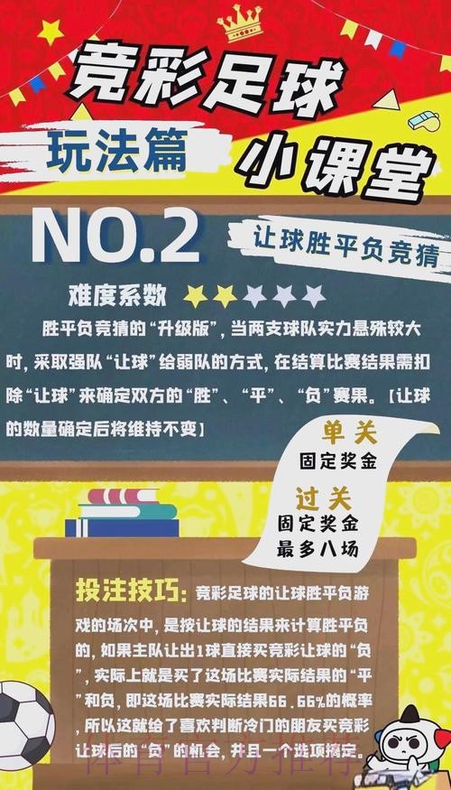 世界杯买球竞猜攻略大全 世界杯买球竞猜攻略大全